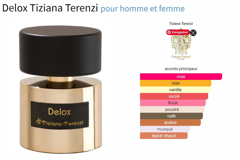 Delox Tiziana Terenzi for women and men - AmaruParis