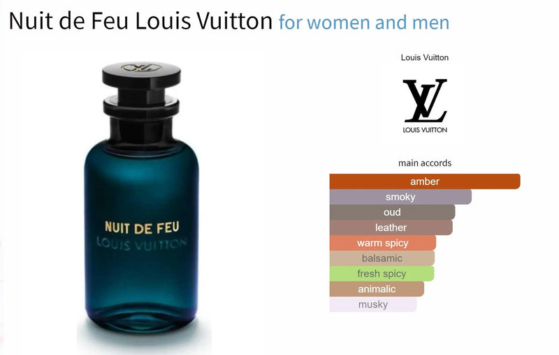 Nuit de Feu Louis Vuitton for women and men AmaruParis