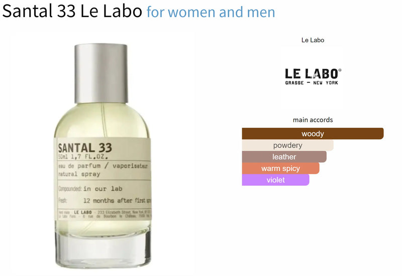 Santal 33 Le Labo for women and men - AmaruParis