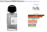 Gris Charnel BDK Parfums for women and men - AmaruParis Fragrance Sample