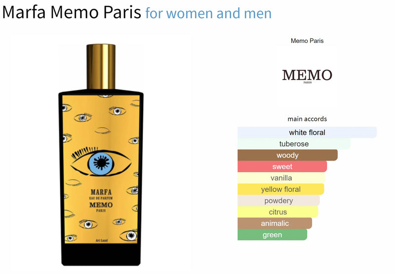 Marfa Memo Paris for women and men - AmaruParis
