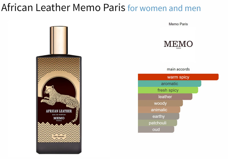 Italian Leather Memo Paris for women and men - AmaruParis