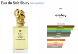 Eau du Soir Sisley for women Decant Samples