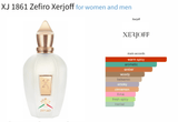 XJ 1861 Zefiro Xerjoff for women and men - AmaruParis Fragrance Sample