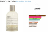 Rose 31 Le Labo for women and men - AmaruParis