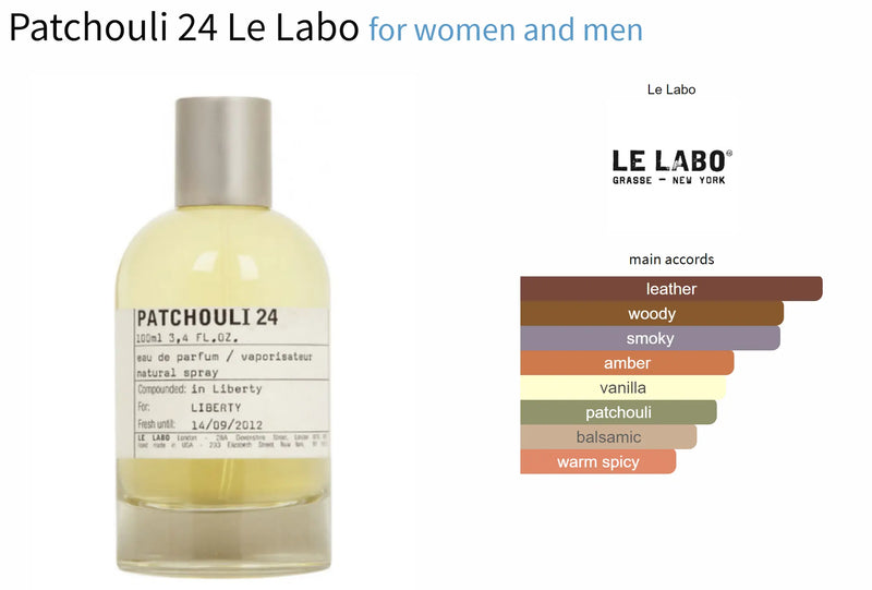 Patchouli 24 Le Labo for women and men - AmaruParis