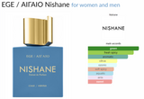 EGE / ΑΙΓΑΙΟ Nishane for women and men Decant Samples