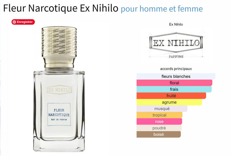 Fleur Narcotique Ex Nihilo for women and men - AmaruParis