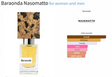 Baraonda Nasomatto for women and men - AmaruParis