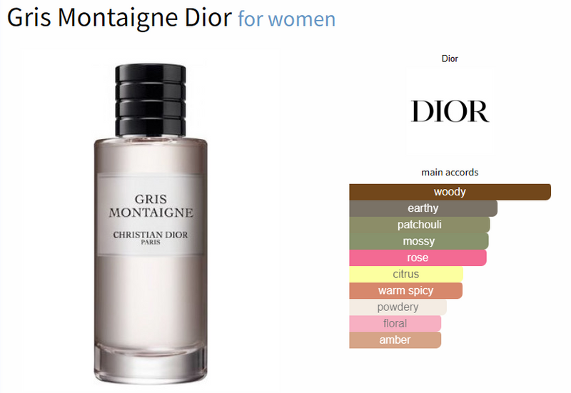 Gris Montaigne Dior pour femme