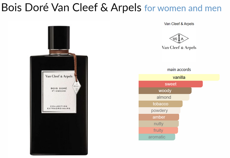 Bois Doré Van Cleef & Arpels for women and men