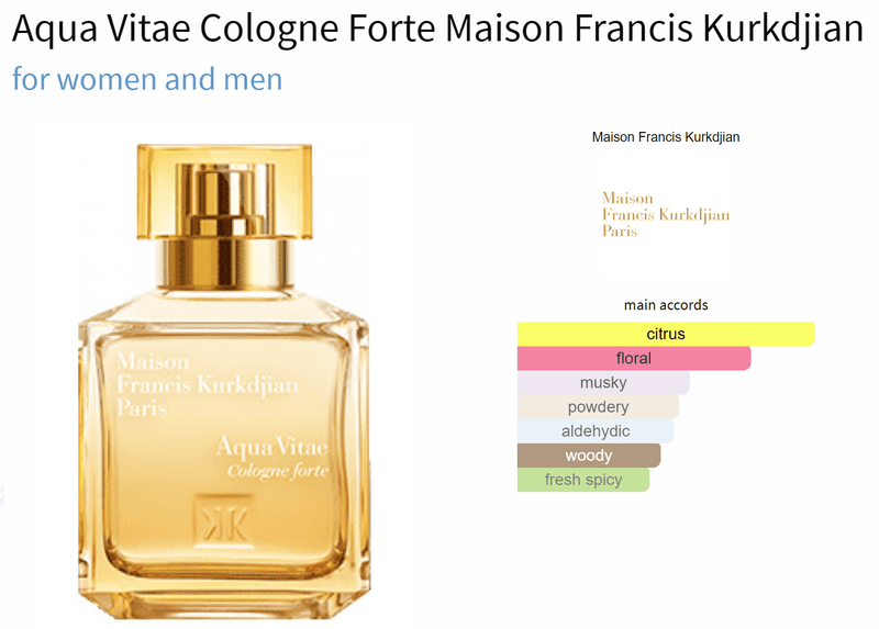 Aqua Vitae Cologne Forte Maison Francis Kurkdjian for women and men - AmaruParis Fragrance Sample