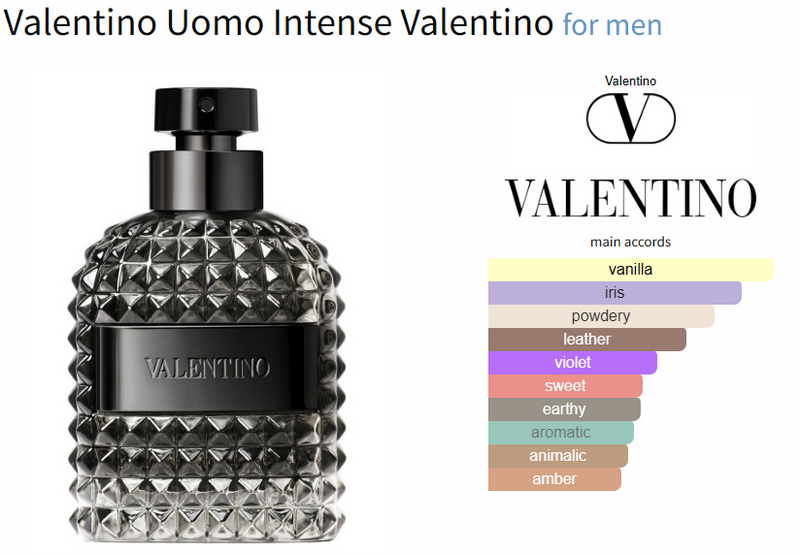 Valentino Uomo Intense Valentino for men