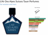 L'Air Des Alpes Suisses Tauer Perfumes for women and men