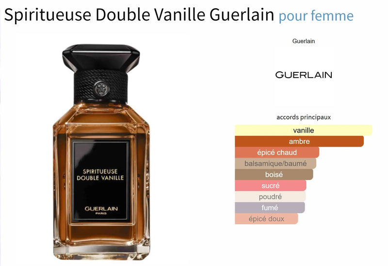 Spiritueuse Double Vanille Guerlain for women AmaruParis