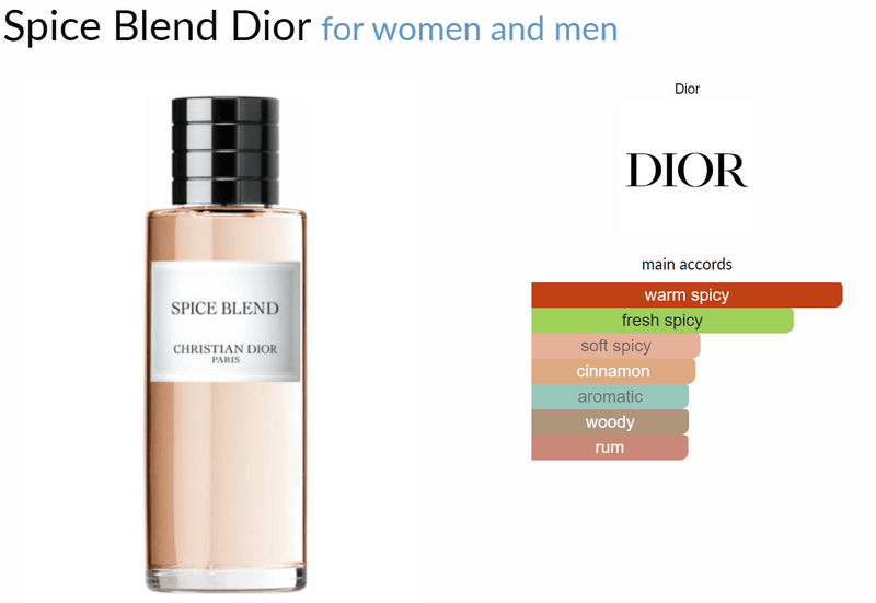 Mélange d'épices Dior pour femme et homme