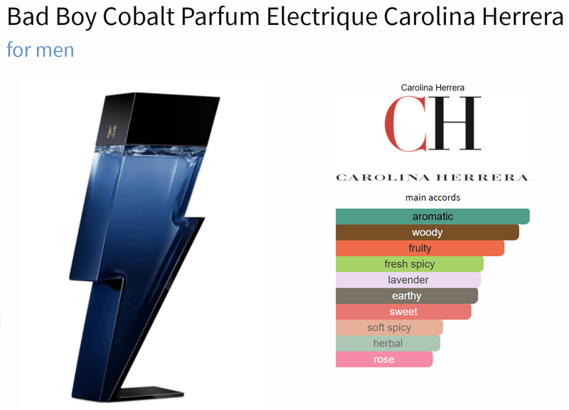 Bad Boy Cobalt Parfum Electrique Carolina Herrera for men - AmaruParis