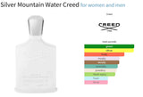 Silver Mountain Water Creed for women and men AmaruParis