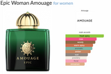 Epic Woman Amouage for women Decant Samples