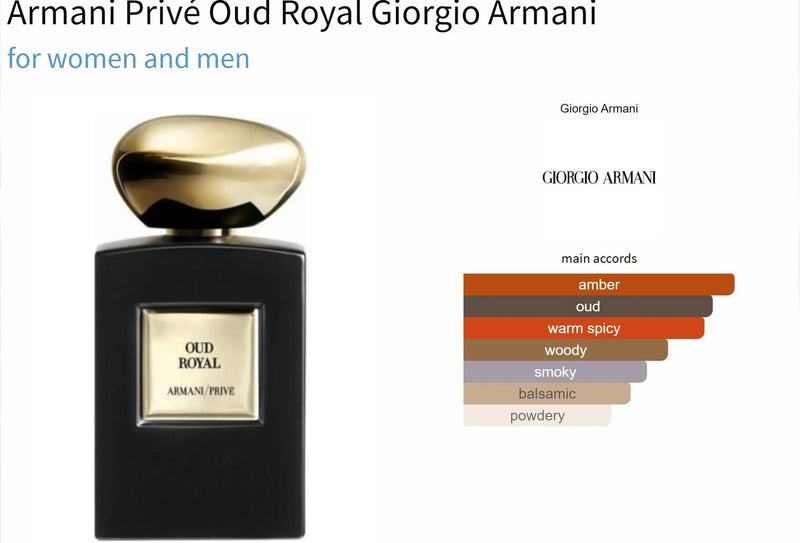 Armani Privé Oud Royal Giorgio Armani for women and men AmaruParis