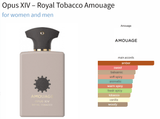 Opus XIV – Royal Tobacco Amouage for women and men - AmaruParis