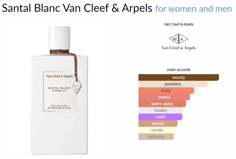 Santal Blanc Van Cleef & Arpels for women and men