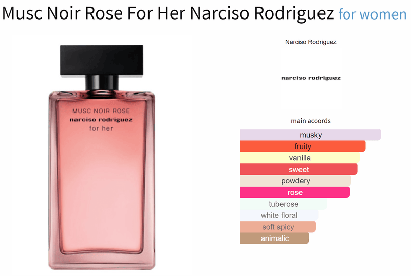 Musc Noir Rose For Her Narciso Rodriguez for women - AmaruParis Fragrance Sample