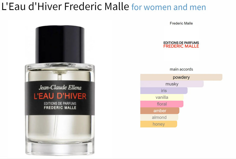 L'Eau d'Hiver Frederic Malle for women and men AmaruParis