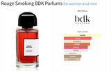 Rouge Smoking BDK Parfums for women and men AmaruParis