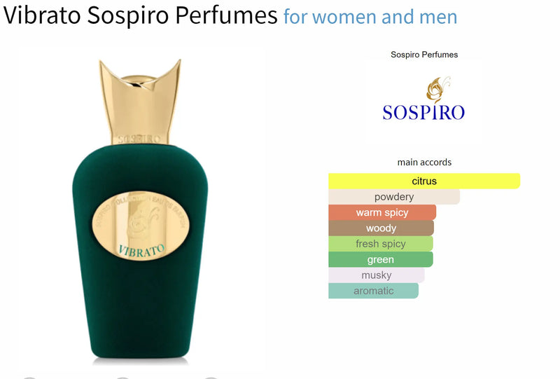 Vibrato Sospiro Perfumes for women and men AmaruParis
