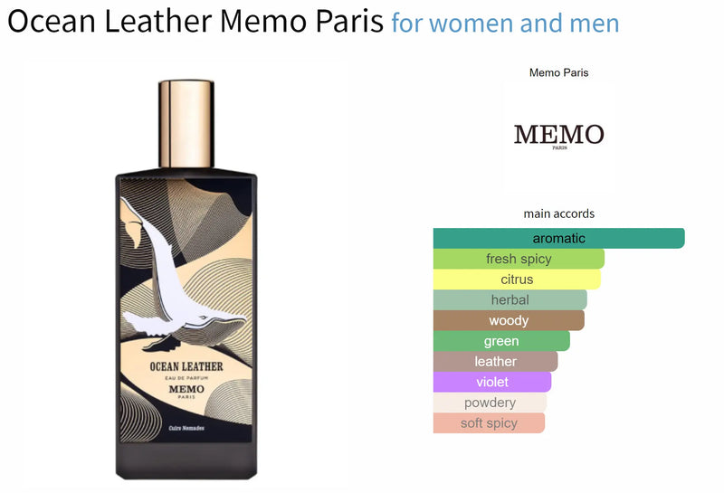 Ocean Leather Memo Paris for women and men AmaruParis