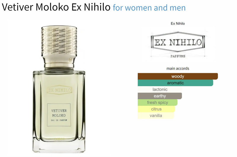Vetiver Moloko Ex Nihilo for women and men AmaruParis