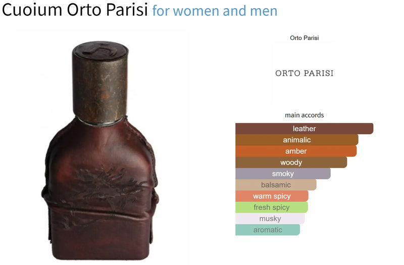 Cuoium Orto Parisi for women and men AmaruParis