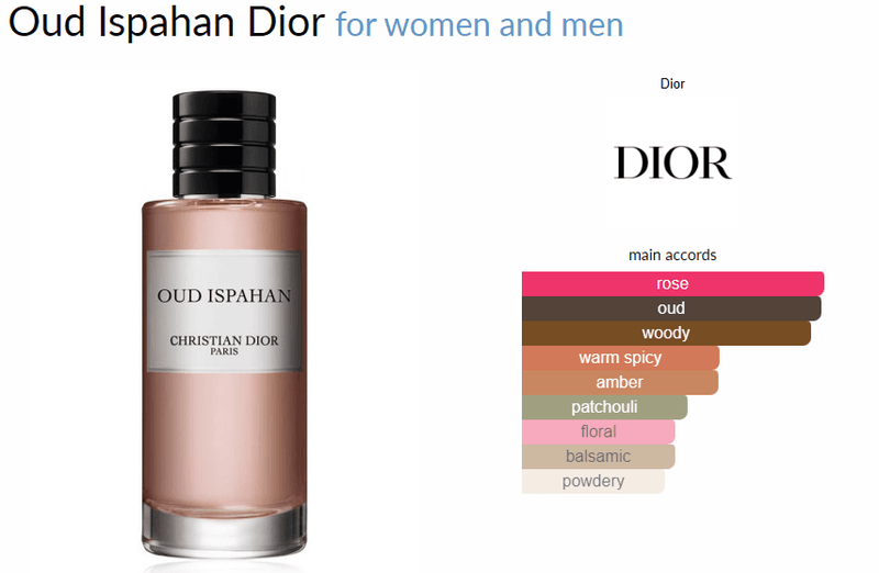 Oud Ispahan Dior for women and men - AmaruParis Fragrance Sample