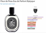 Fleur de Peau Eau de Parfum Diptyque for women and men AmaruParis