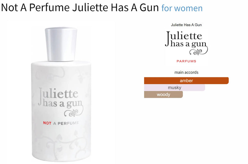 Not A Perfume Juliette Has A Gun for women AmaruParis