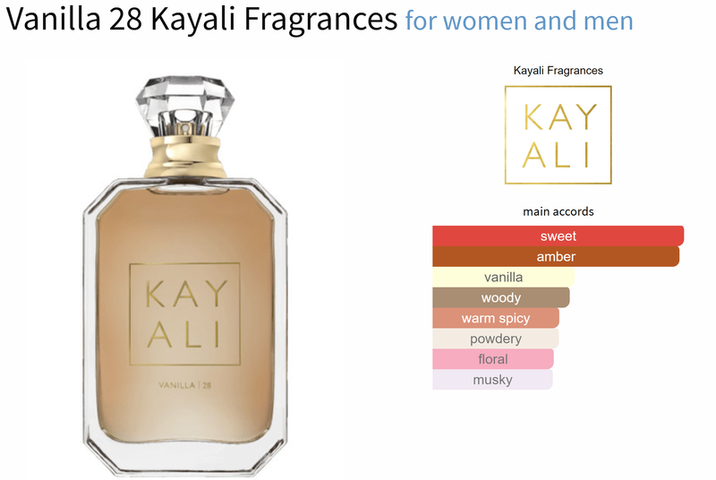 Vanilla 28 Kayali Fragrances for women and men - AmaruParis Fragrance Sample