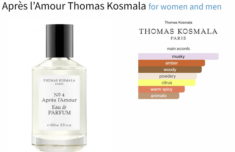 Après l’Amour Thomas Kosmala for women and men AmaruParis