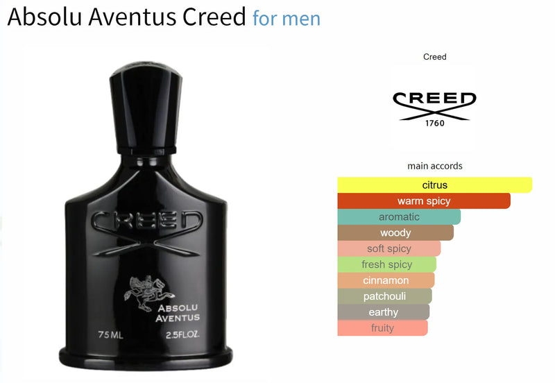 Absolu Aventus Creed for men AmaruParis