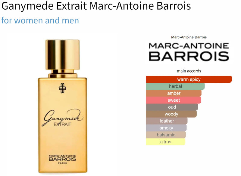 Ganymede Extrait Marc-Antoine Barrois for women and men AmaruParis
