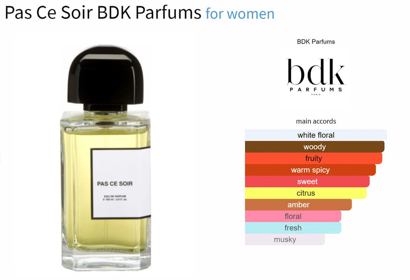 Pas Сe Soir BDK Parfums for women AmaruParis