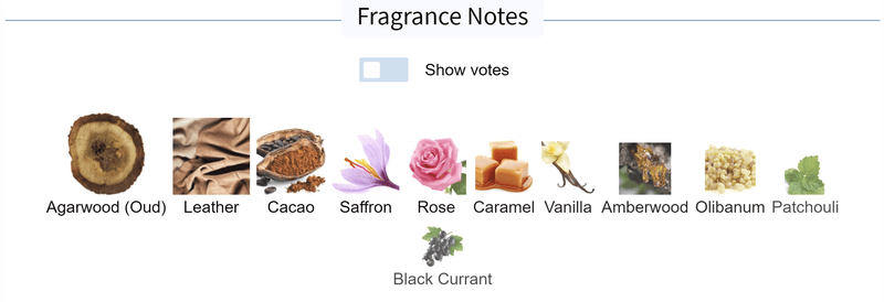 Nouveau Monde Louis Vuitton for men - AmaruParis Fragrance Sample
