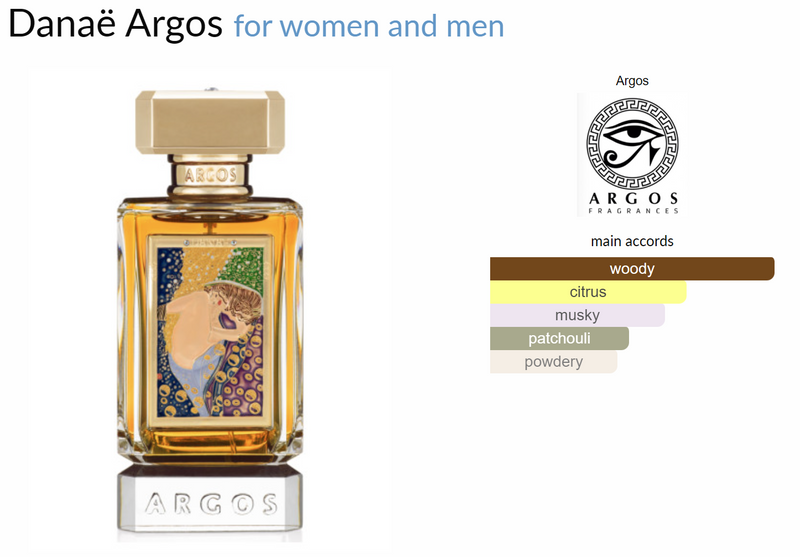 Danaë Argos for women and men