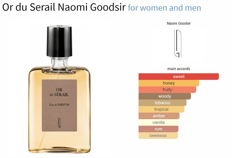 Or du Serail Naomi Goodsir for women and men - AmaruParis