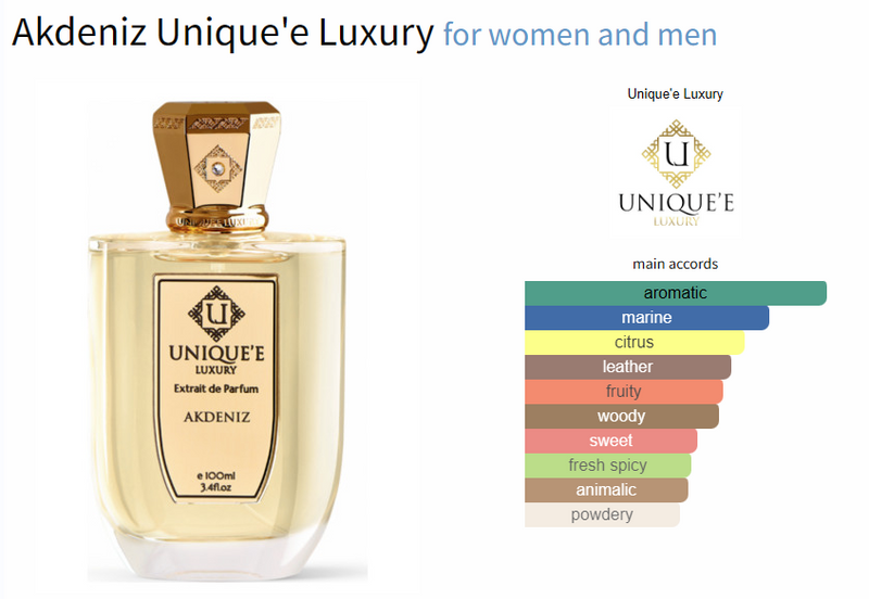 Akdeniz Unique'e Luxe pour femmes et hommes