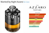 Wanted by Night Azzaro for men AmaruParis