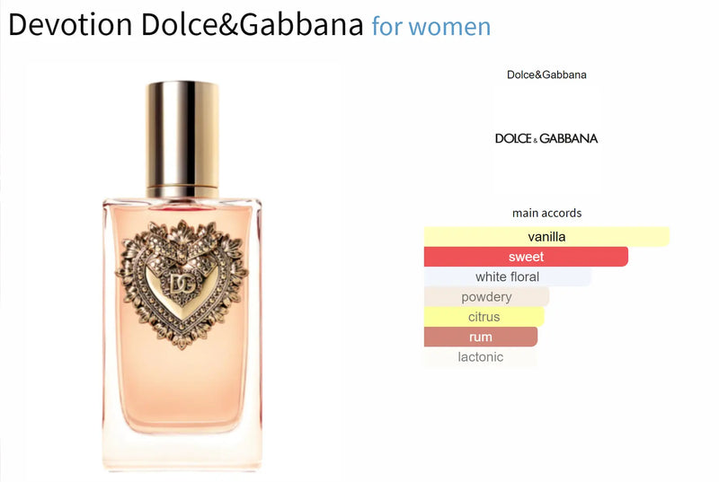 Devotion Dolce&Gabbana for women AmaruParis