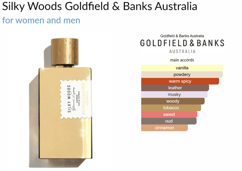 Silky Woods Goldfield & Banks Australia for women and men - AmaruParis