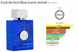 Club de Nuit Blue Iconic Armaf for men Decant Fragrance Samples - AmaruParis Fragrance Sample