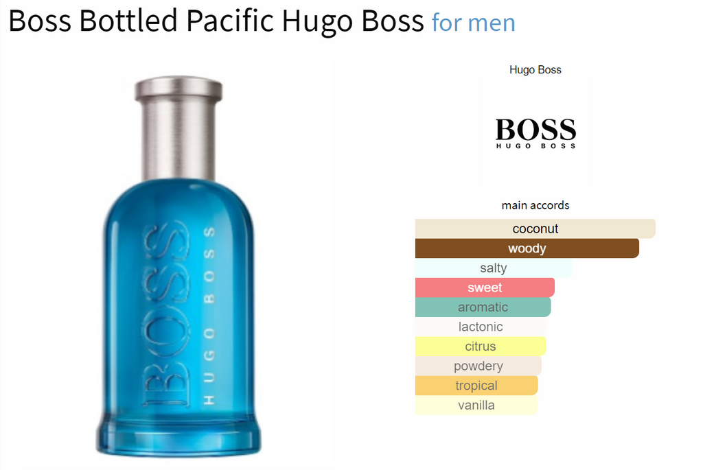 Boss Bottled Pacific Hugo Boss for men Decant Fragrance Samples ...